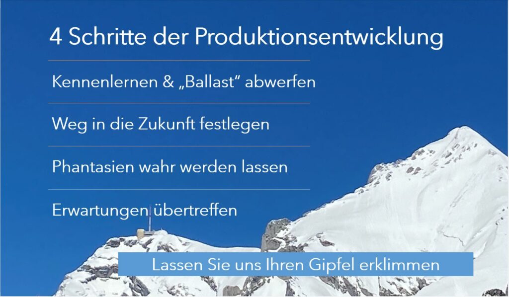 4 Schritte der Produktionsentwicklung