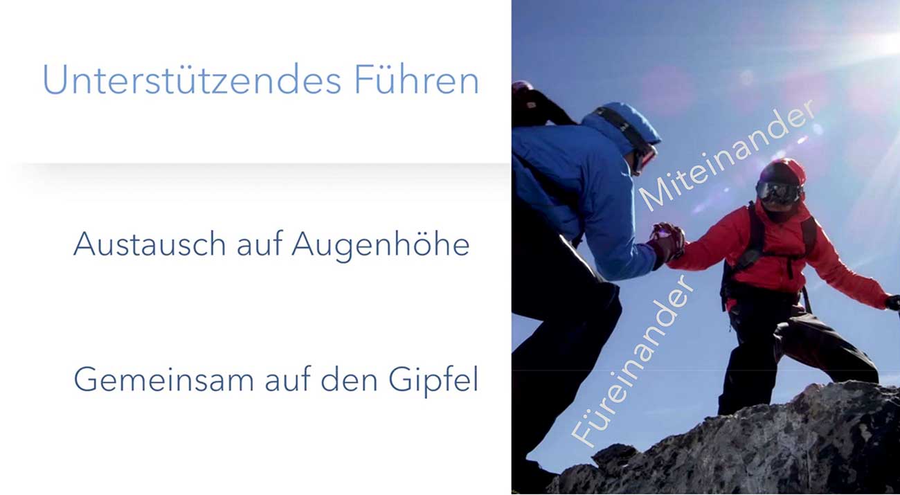unterstützendes Führen